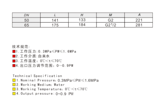 埃美柯黄铜活塞式可调减压阀参数