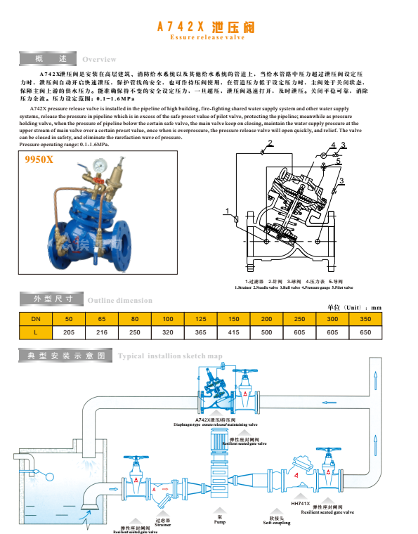 埃美柯泄压阀技术参数