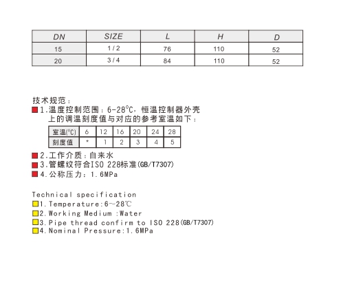 埃美柯控制阀技术参数图