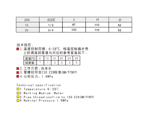 埃美柯控制阀737A技术参数图