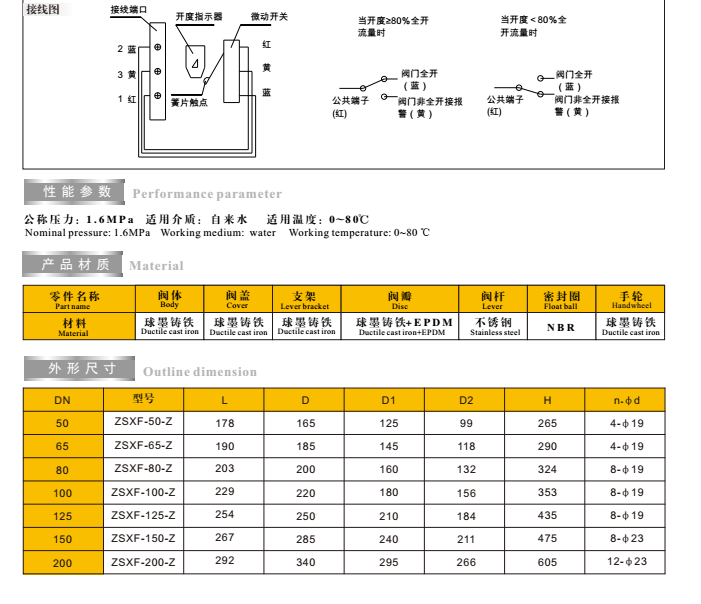 埃美柯消防信号闸阀技术参数图