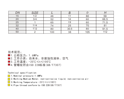 埃美柯黄铜截止阀306链接尺寸