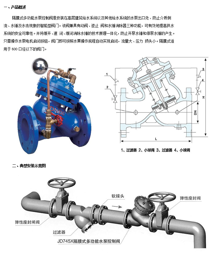 埃美柯隔膜式遥控浮球阀参数图