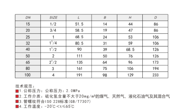 埃美柯黄铜燃气球阀208A 链接尺寸