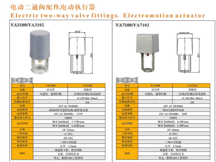 埃美柯电动二通阀开关型与调节型区别对照图