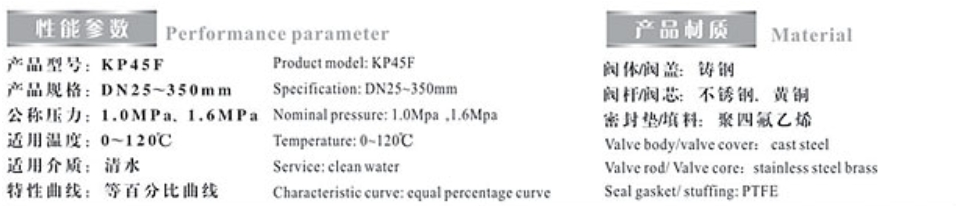 埃美柯平衡阀 (KPF)9508性能参数