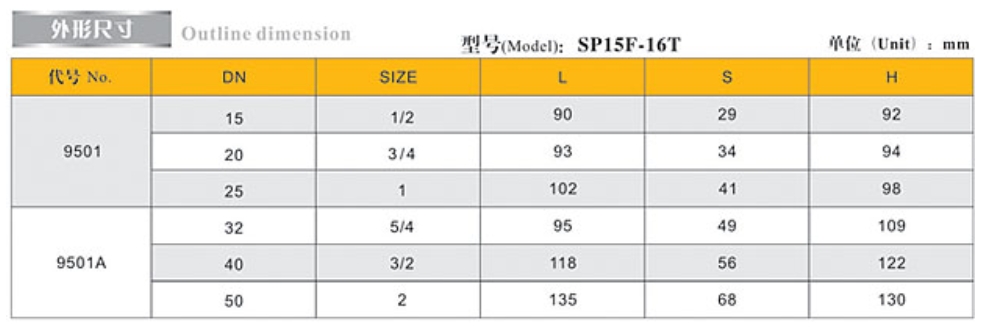 埃美柯黄铜数字锁定平衡阀9501/9501A外形尺寸