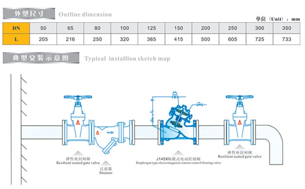 埃美柯J145X隔膜式电动控制阀尺寸，安装示意图
